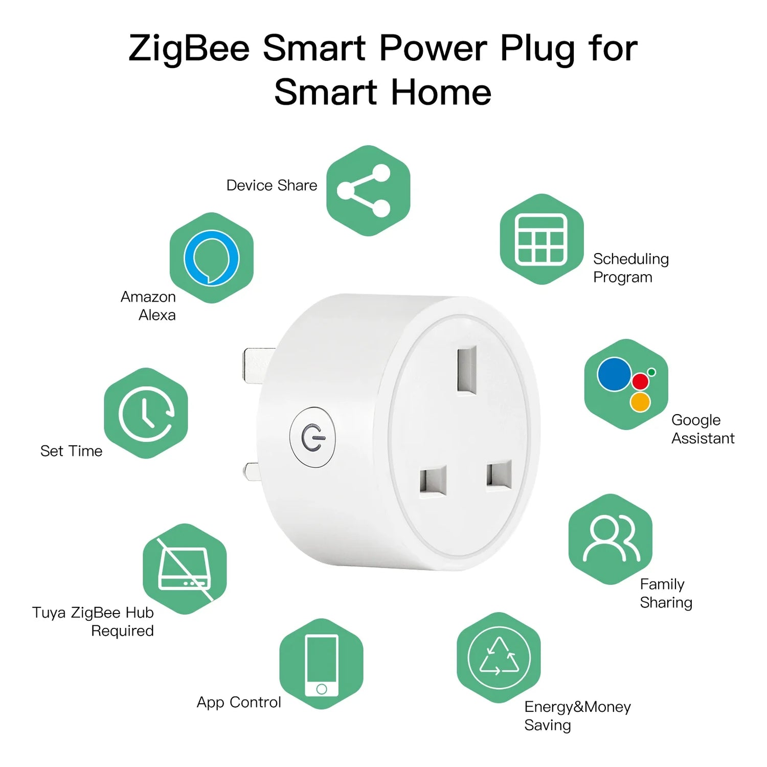 White smart power plug with multiple smart home features.