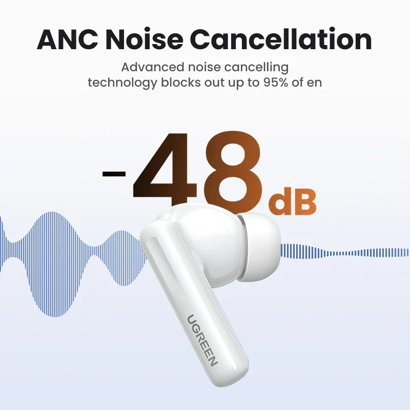 White UGREEN noise-canceling earbud.