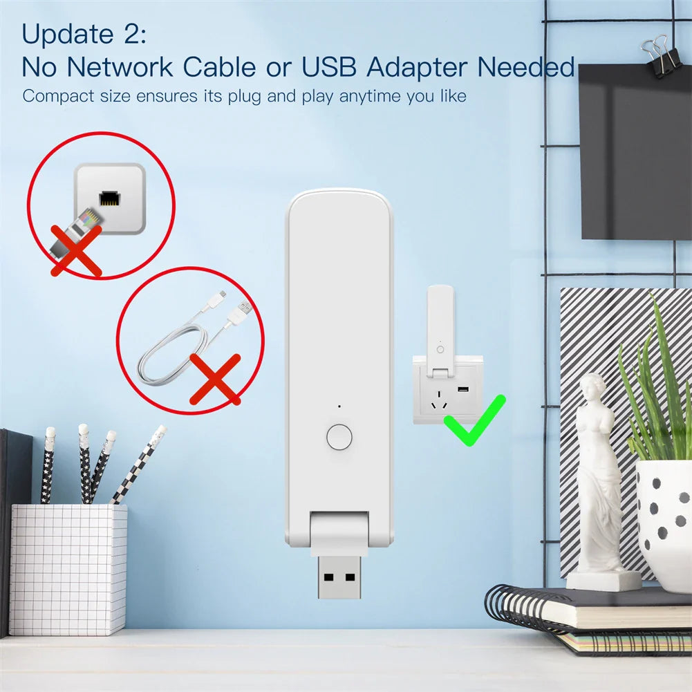 White USB WiFi extender.