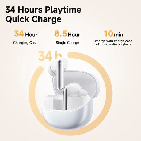 White wireless earbuds in charging case.