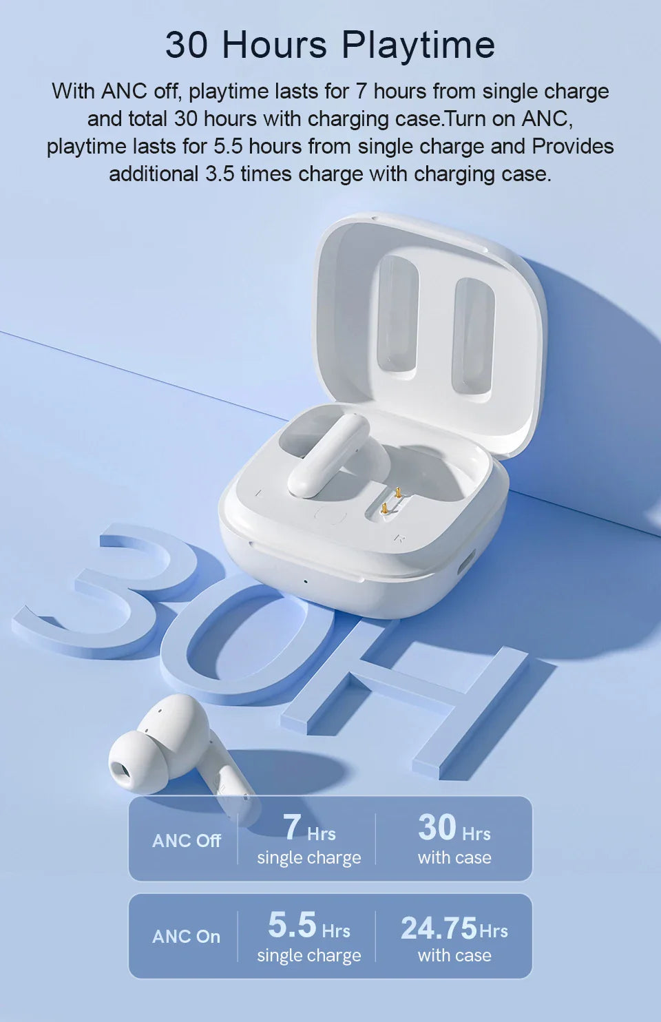 White wireless earbuds and charging case.
