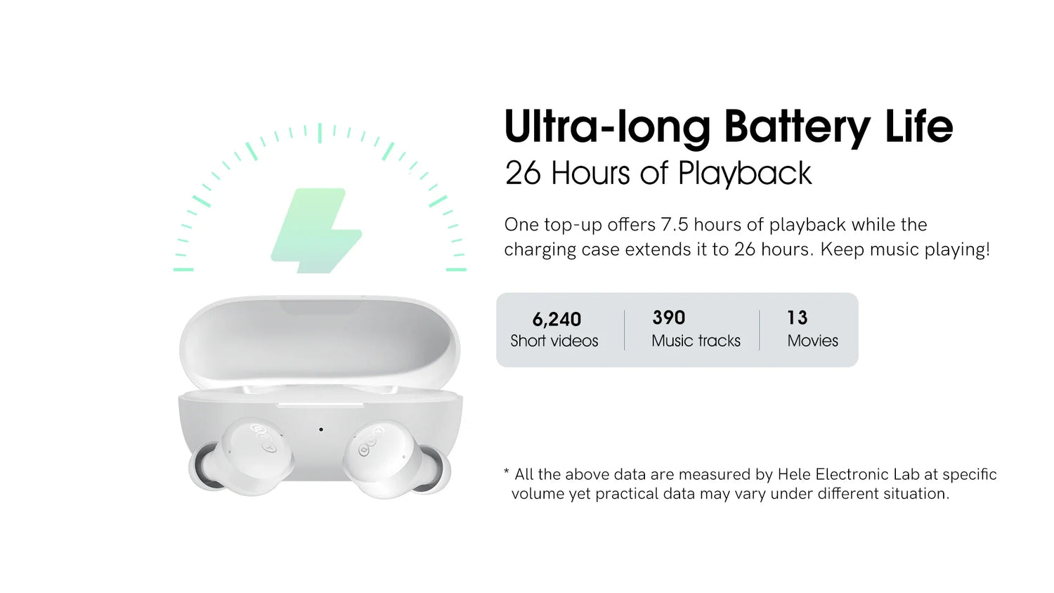 White wireless earbuds and charging case.