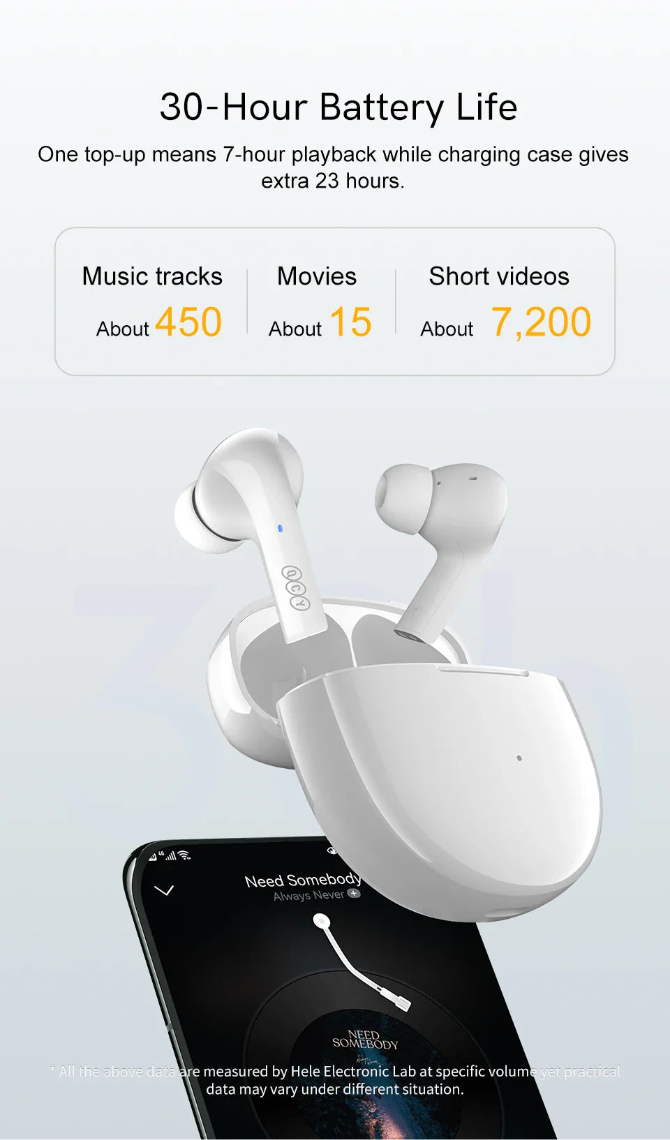 White wireless earbuds with charging case.
