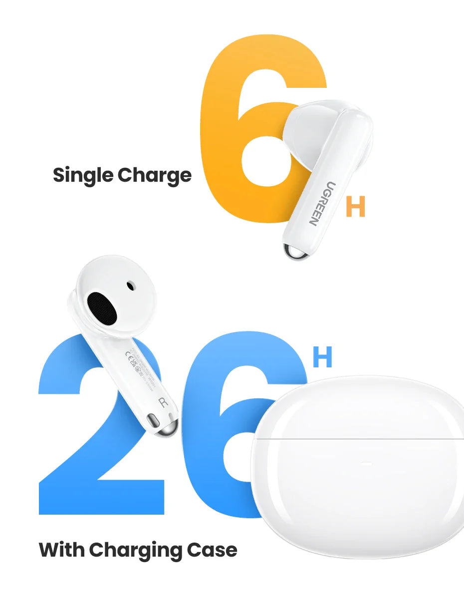 White wireless earbuds and charging case.