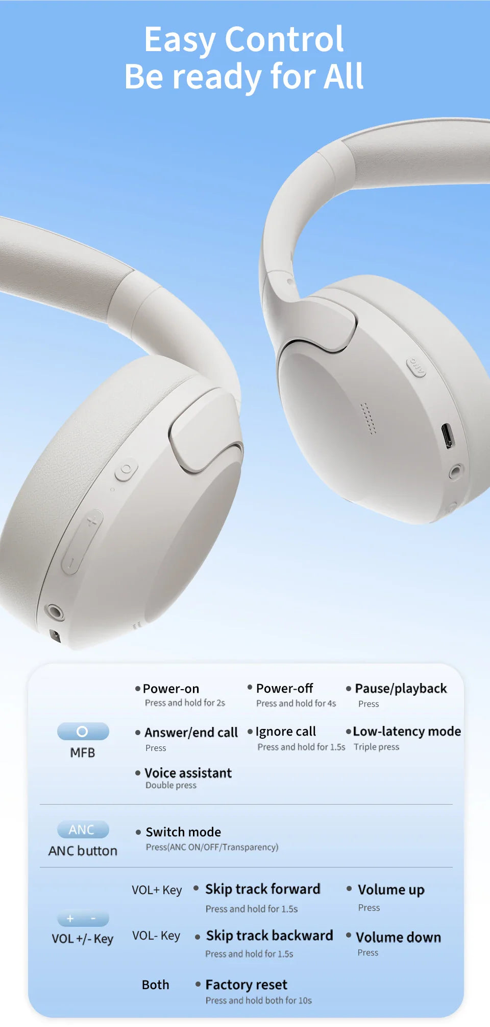 White wireless headphones with control instructions.