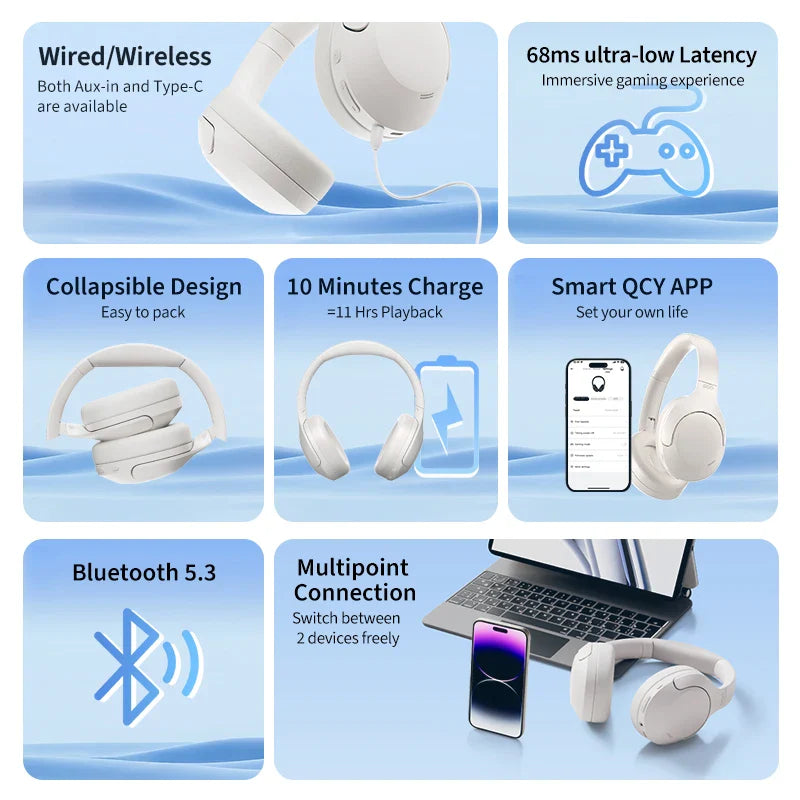 White wireless headphones with various features.
