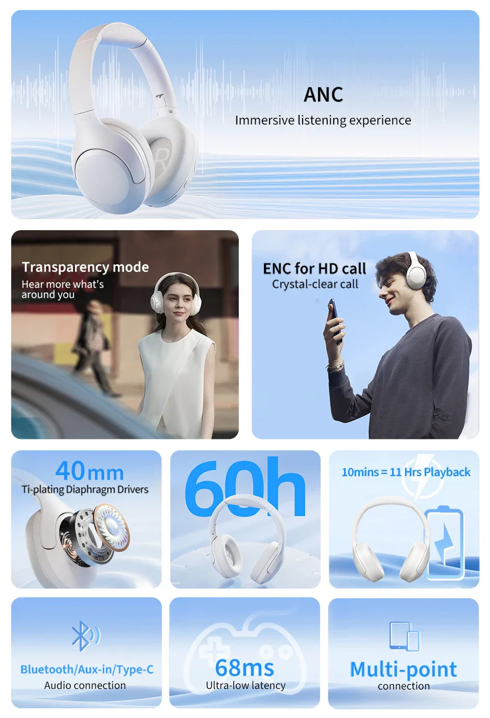 White wireless headphones with features highlighted.