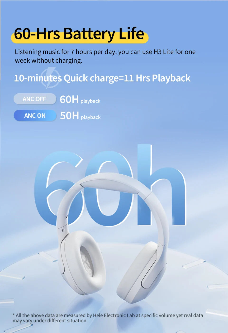 White wireless headphones.