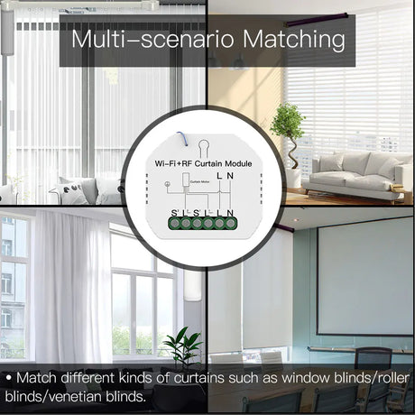 Wi-Fi and RF curtain module.