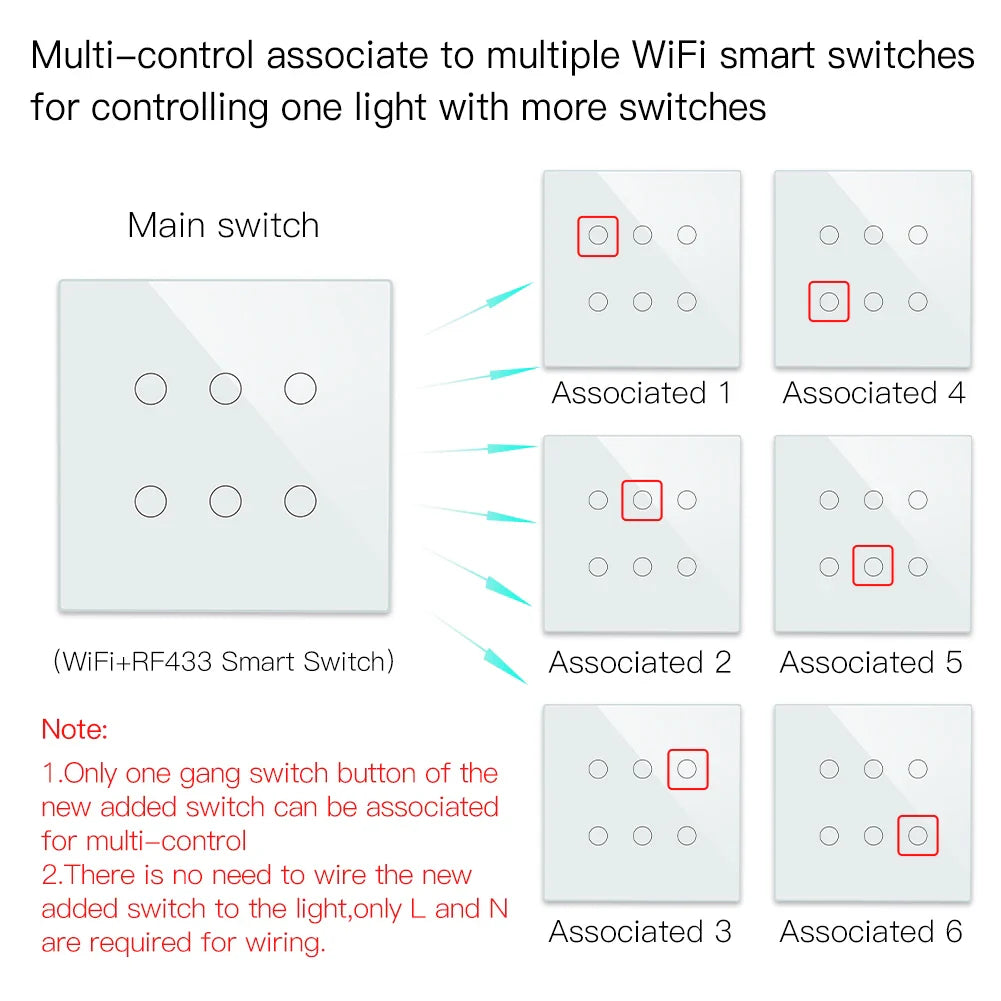 WiFi smart switch diagram.