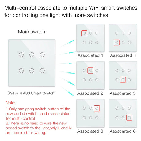 WiFi smart switch diagram.