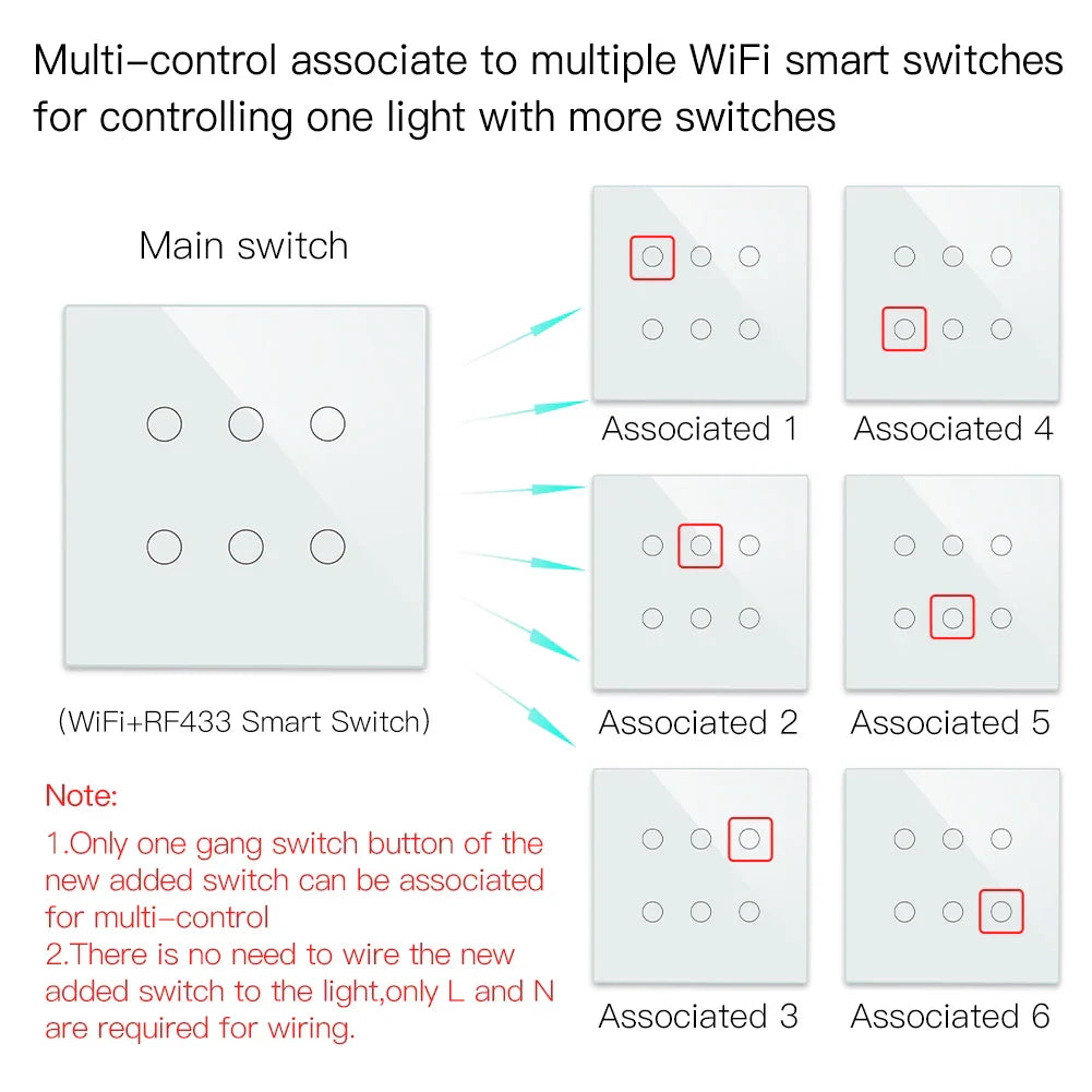 WiFi smart switch diagram.