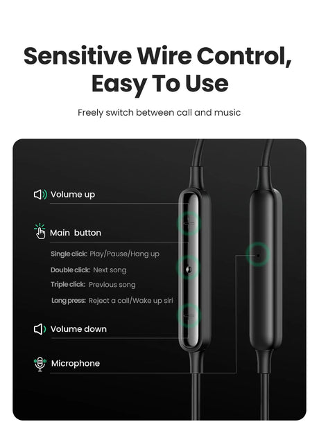 Wired earphone control module.