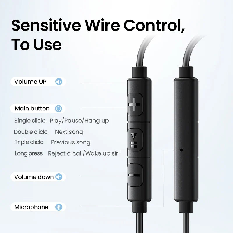 Wired earphone control panel with labeled buttons for various functions.
