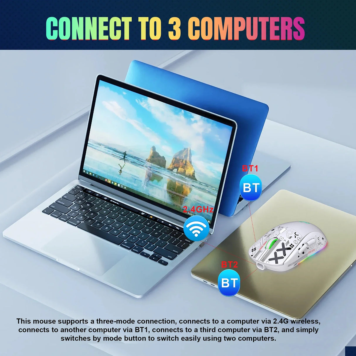 Wireless computer mouse with multiple connection modes displayed alongside a laptop.