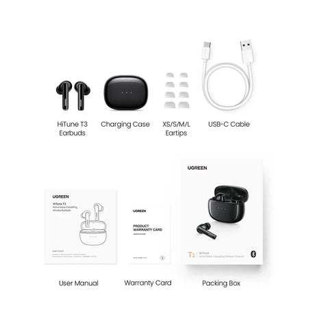 Wireless earbuds and accessories.
