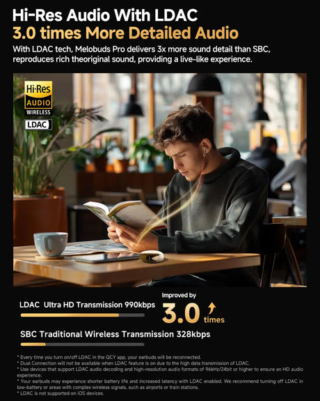 Wireless earbuds advertisement.