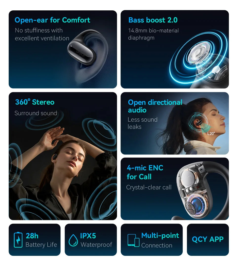 Wireless earbuds with various feature highlights displayed in a grid layout.