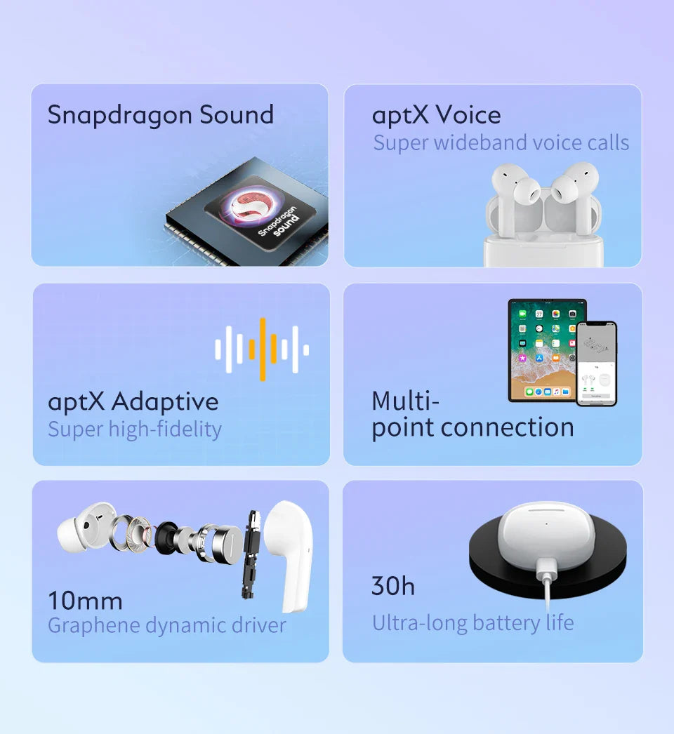 Wireless earbuds features.