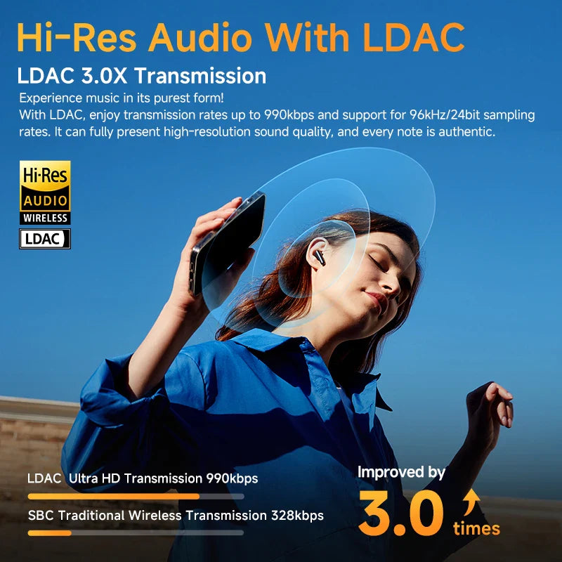 Wireless earbuds with high-resolution audio.