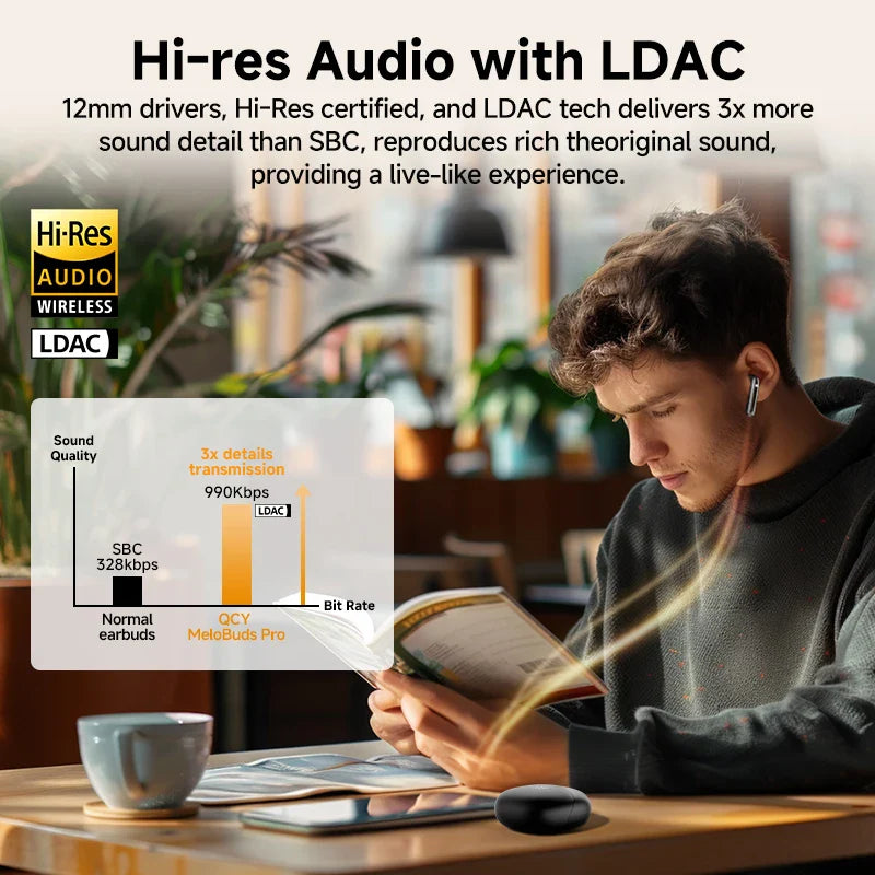 Wireless earbuds with high-resolution audio.