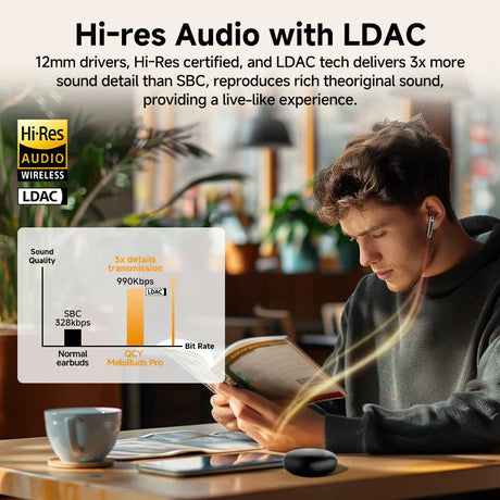 Wireless earbuds with high-resolution audio.