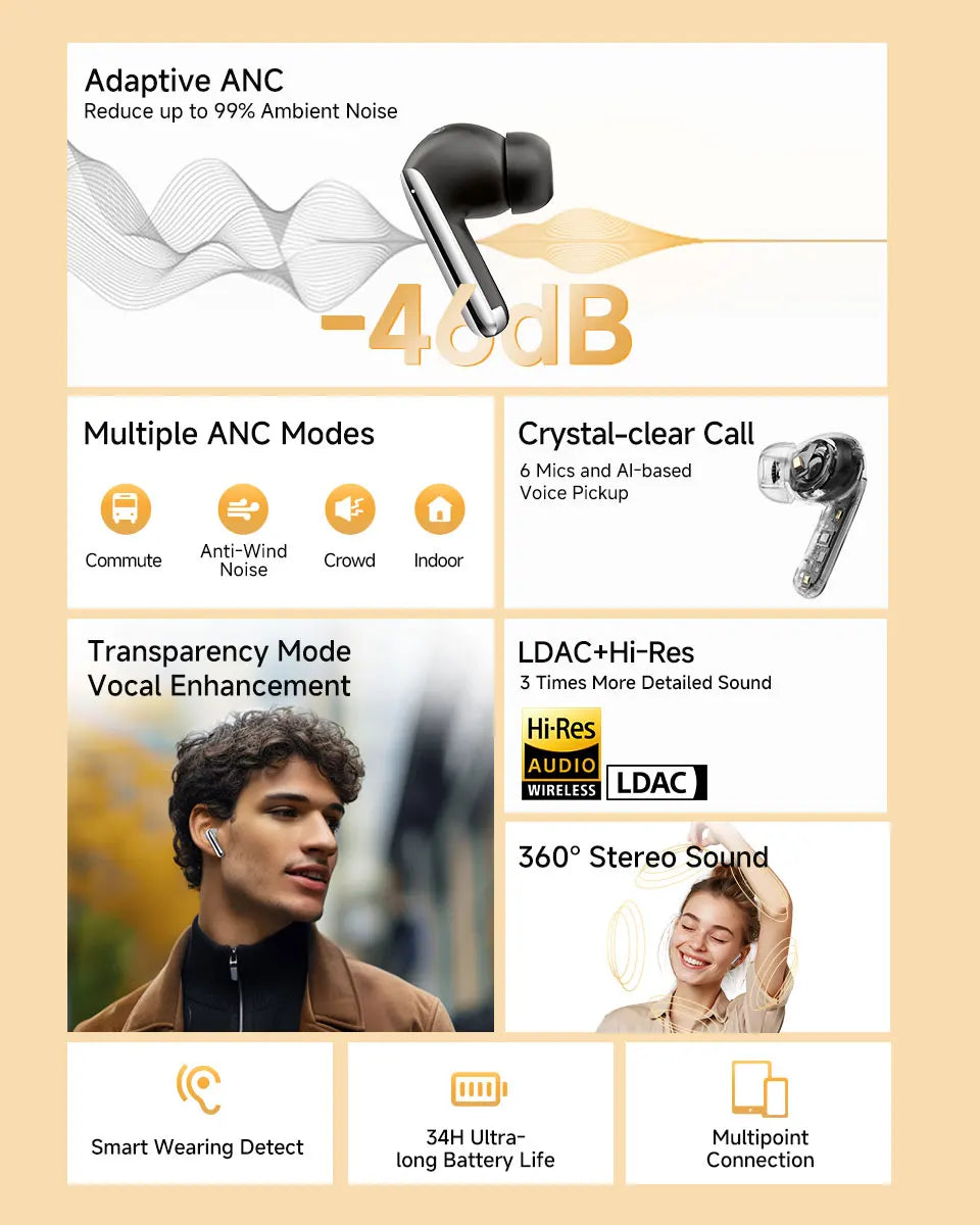 Wireless earbuds with noise cancellation features.