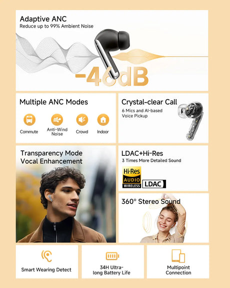 Wireless earbuds with noise cancellation features.