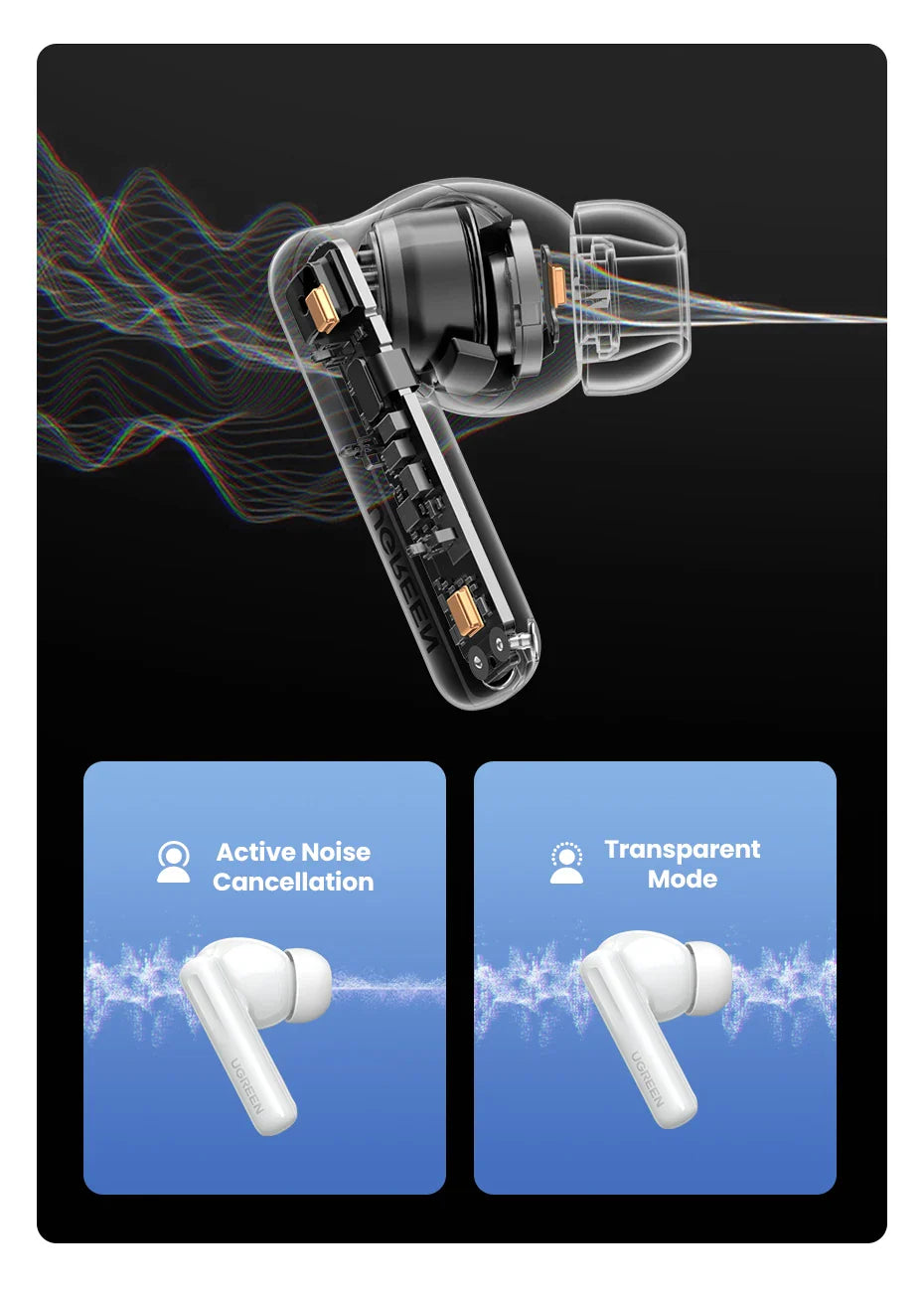 Wireless earbuds with noise cancellation and transparent mode.
