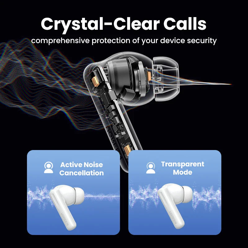 Wireless earbuds with noise cancellation and transparent mode.