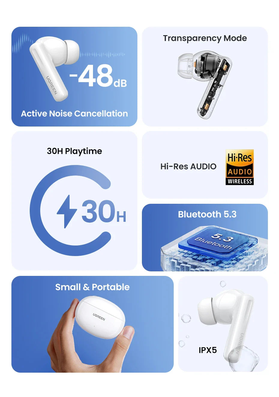 Wireless earbuds product features.