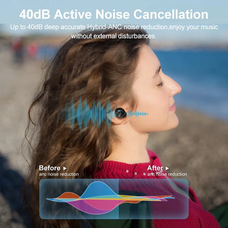 Wireless noise-canceling earbuds.