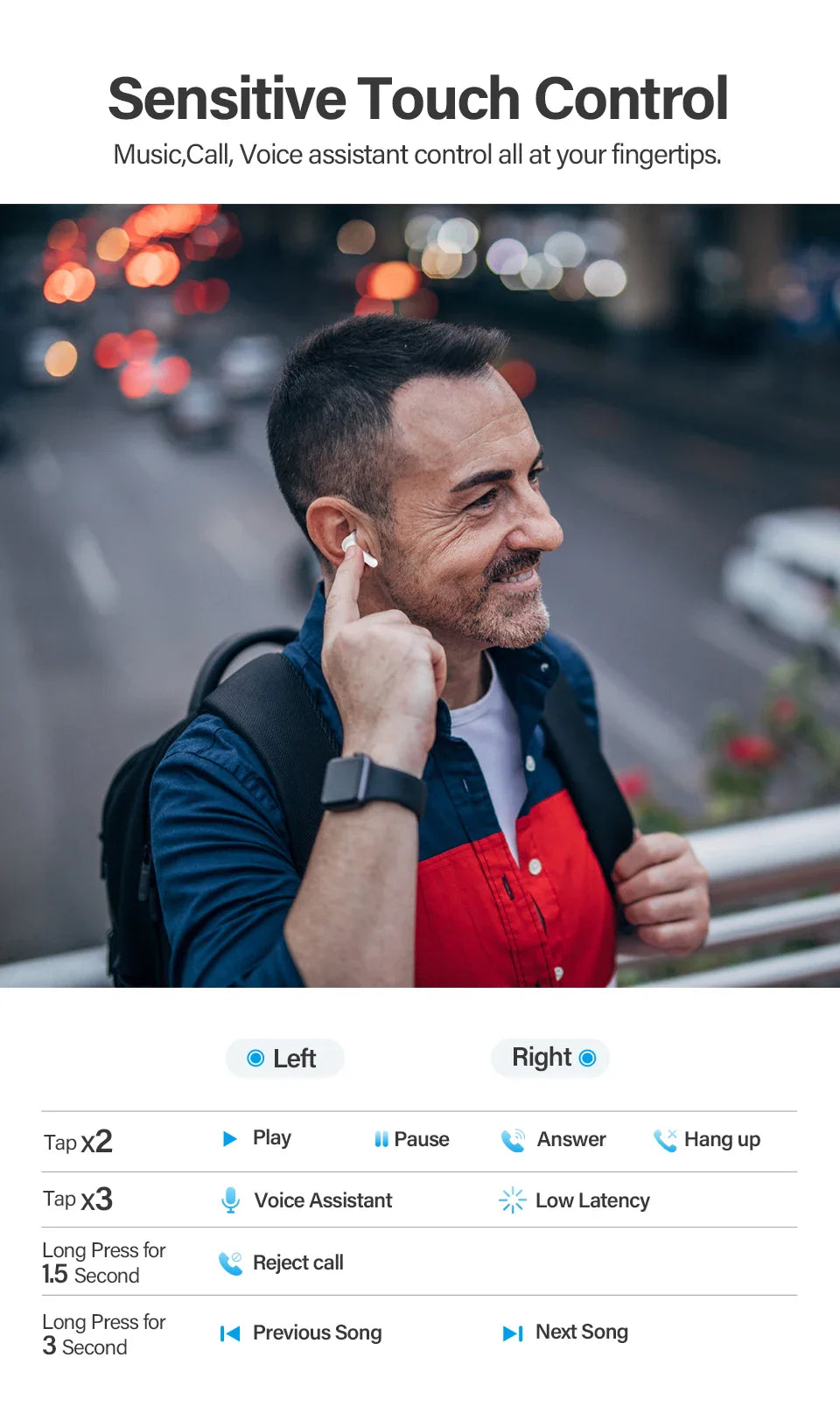 Wireless earbuds touch control guide.