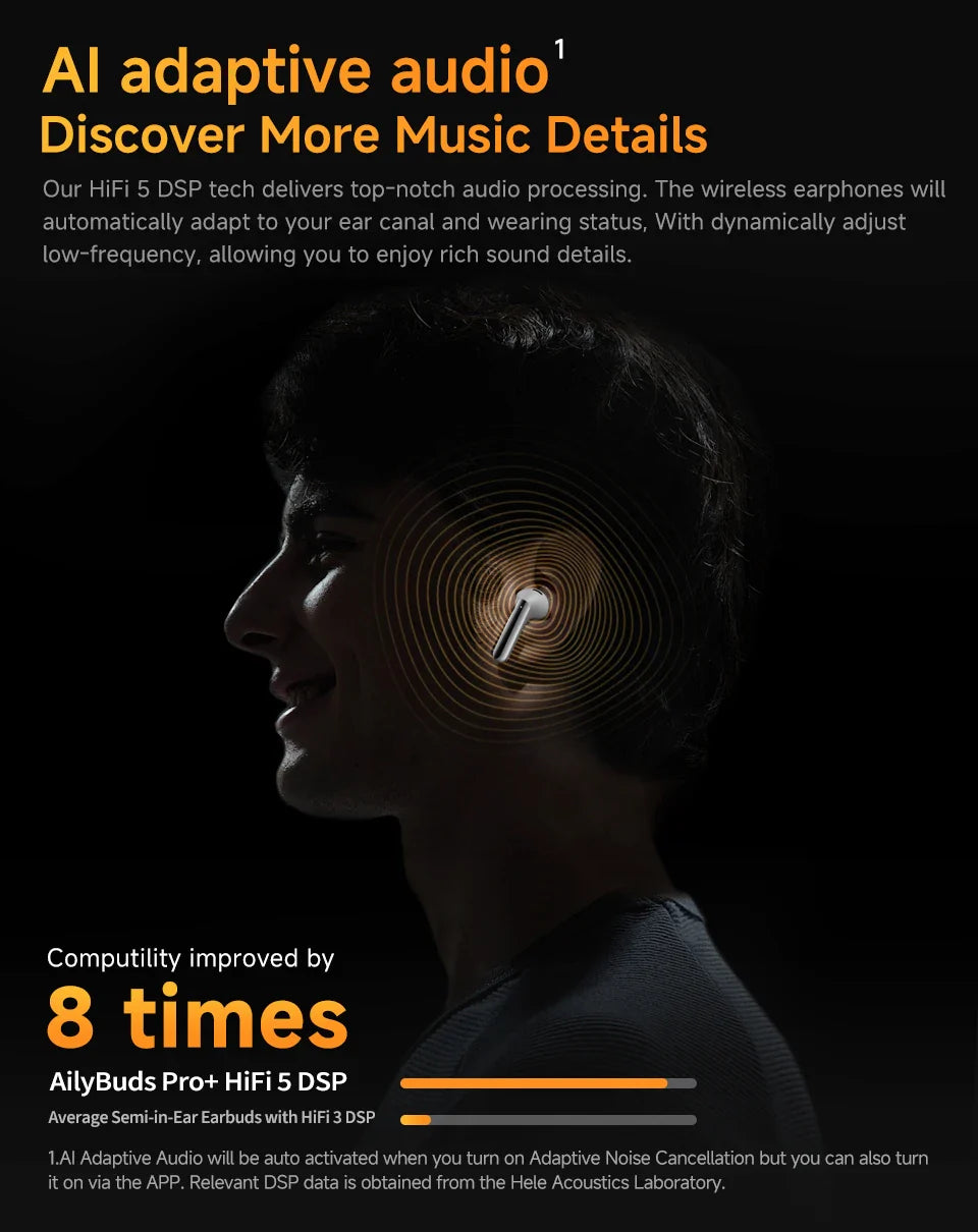 Wireless earphones with AI adaptive audio.
