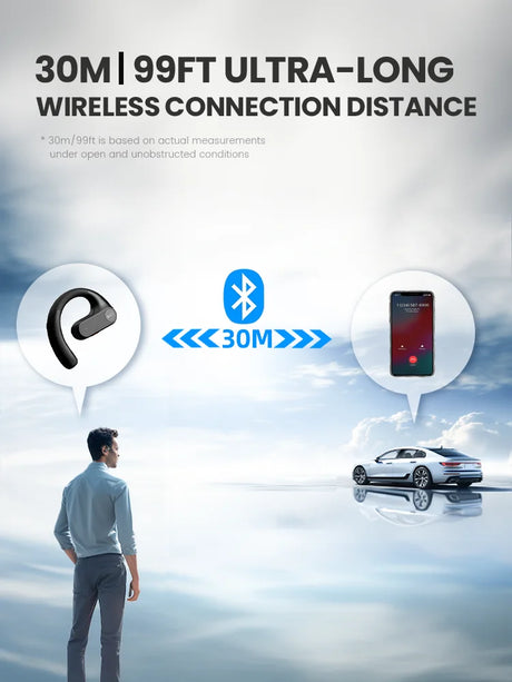 Wireless earpiece with 30M/99FT ultra-long connection distance to a smartphone.
