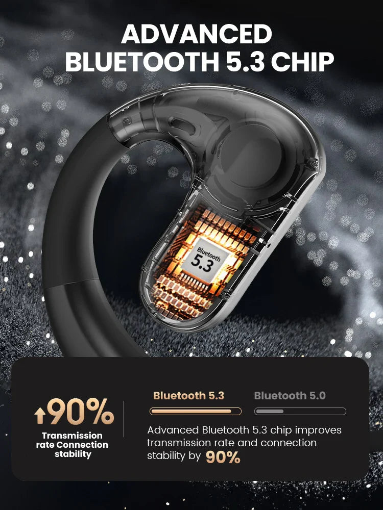 Wireless headphone or earbud showcasing its advanced Bluetooth 5.3 chip.