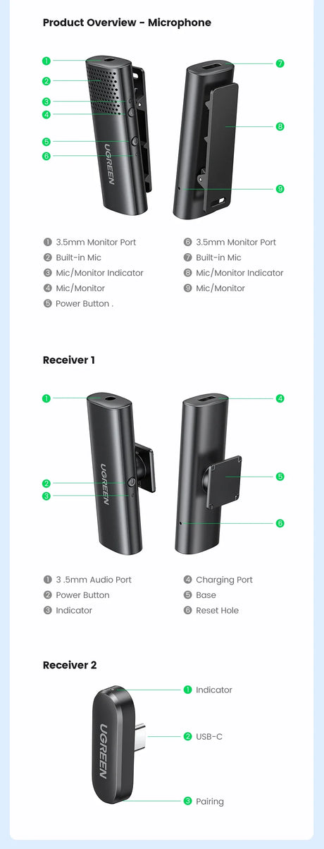 Wireless microphone system with receiver.