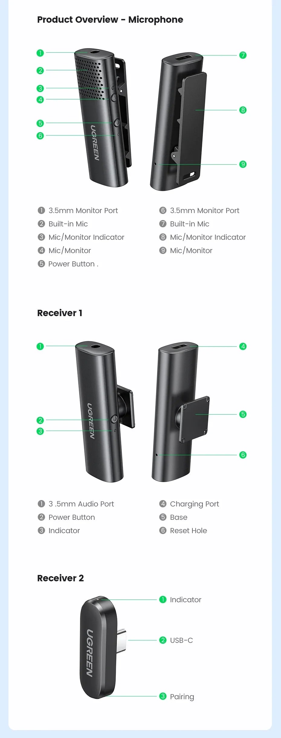 Wireless microphone system with receiver.
