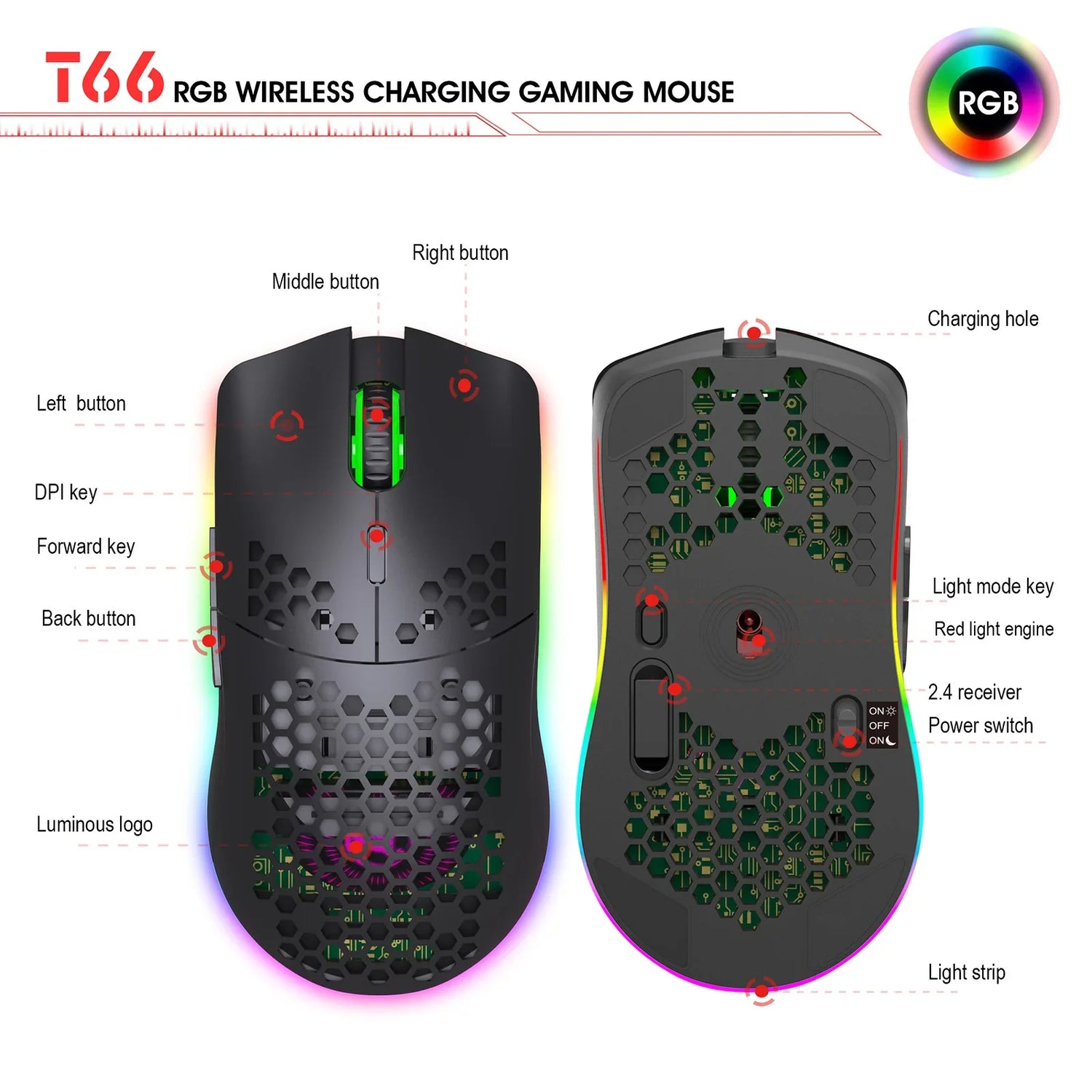 Wireless gaming mouse with RGB lighting and labeled buttons and features.