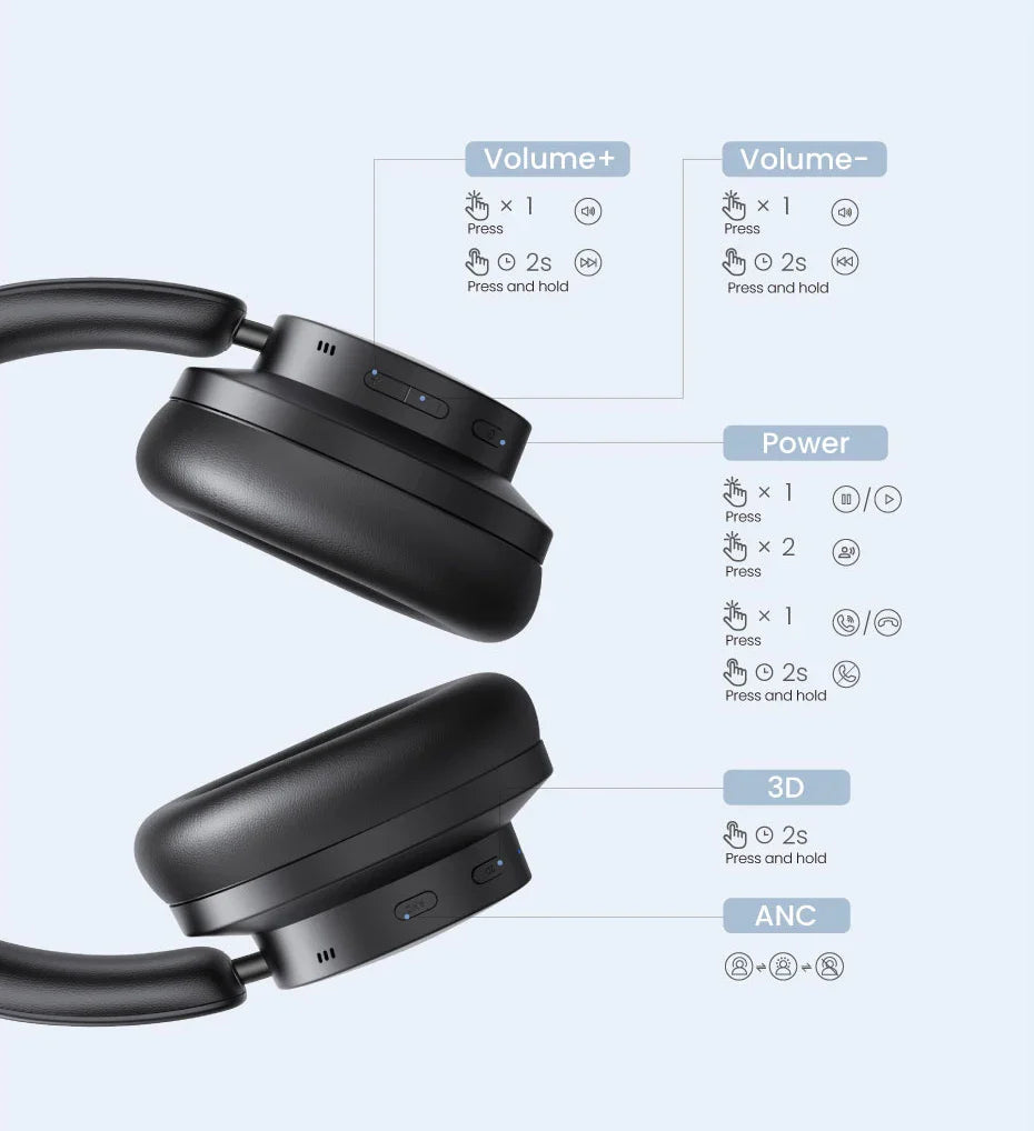 Wireless over-ear headphones with control buttons and feature indicators.