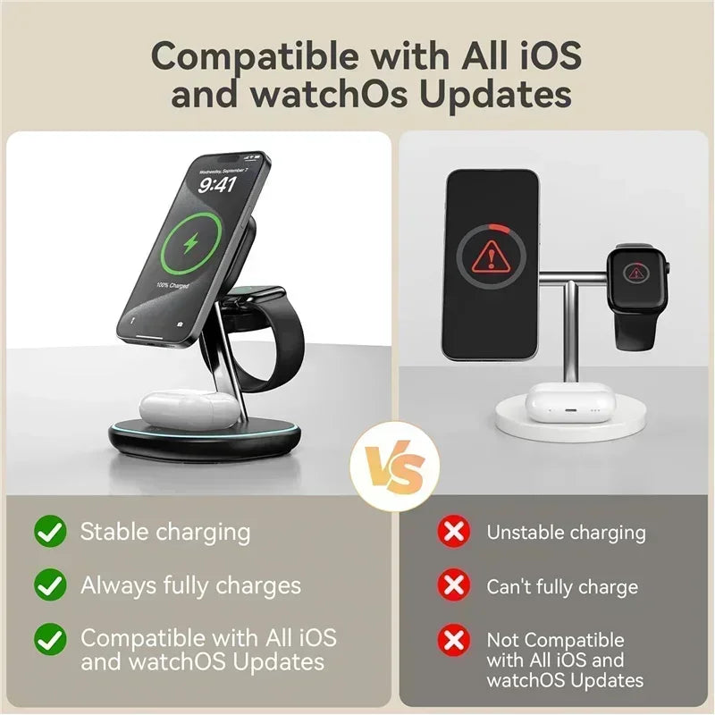 Wireless charging stand comparison.
