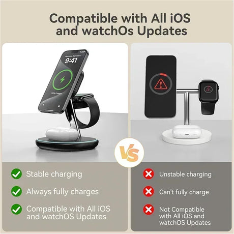 Wireless charging stand comparison.
