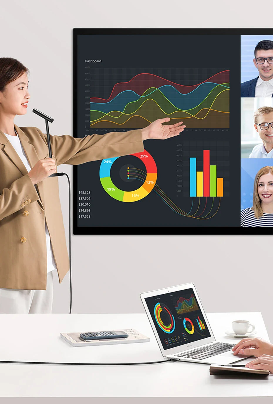 Woman presenting data charts and graphs during a video conference meeting.