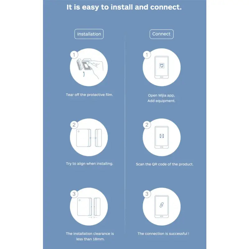 the instructions for installing and installing a new door