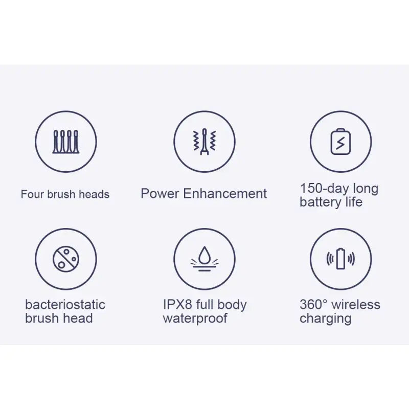 the four mains of the power plant
