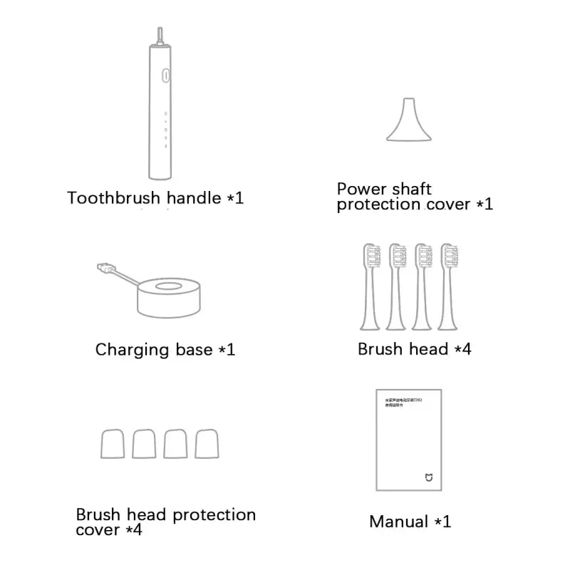 a diagram of the different types of toothbrushs