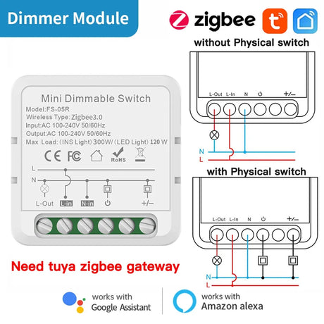 Zigbee dimmer module with wiring diagrams.