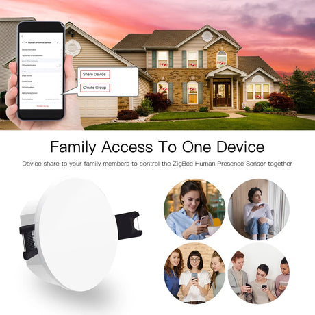 ZigBee human presence sensor.