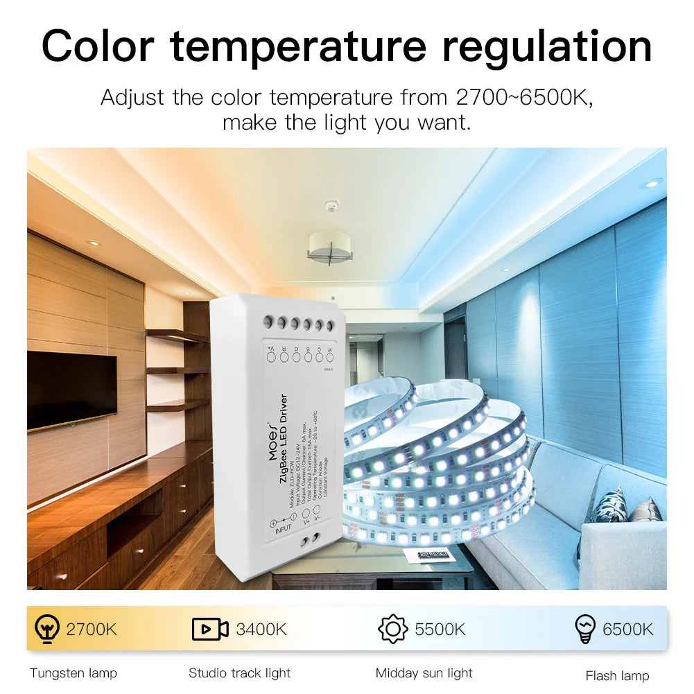 ZigBee LED driver with adjustable color temperature.