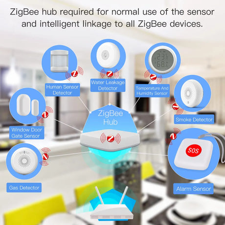 ZigBee smart home automation system.